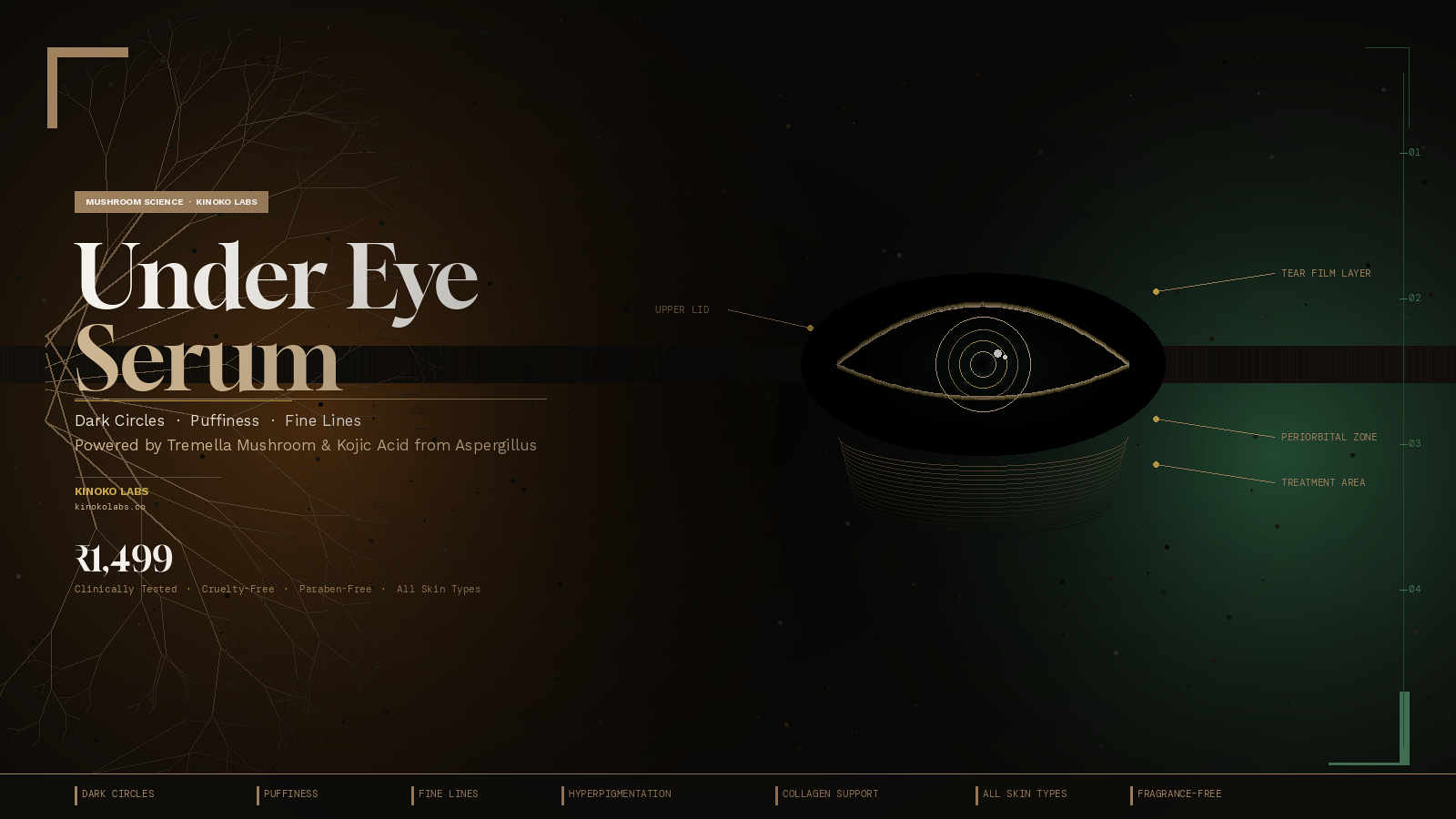 Best Eye Serum for Dark Circles & Puffiness: Complete Guide