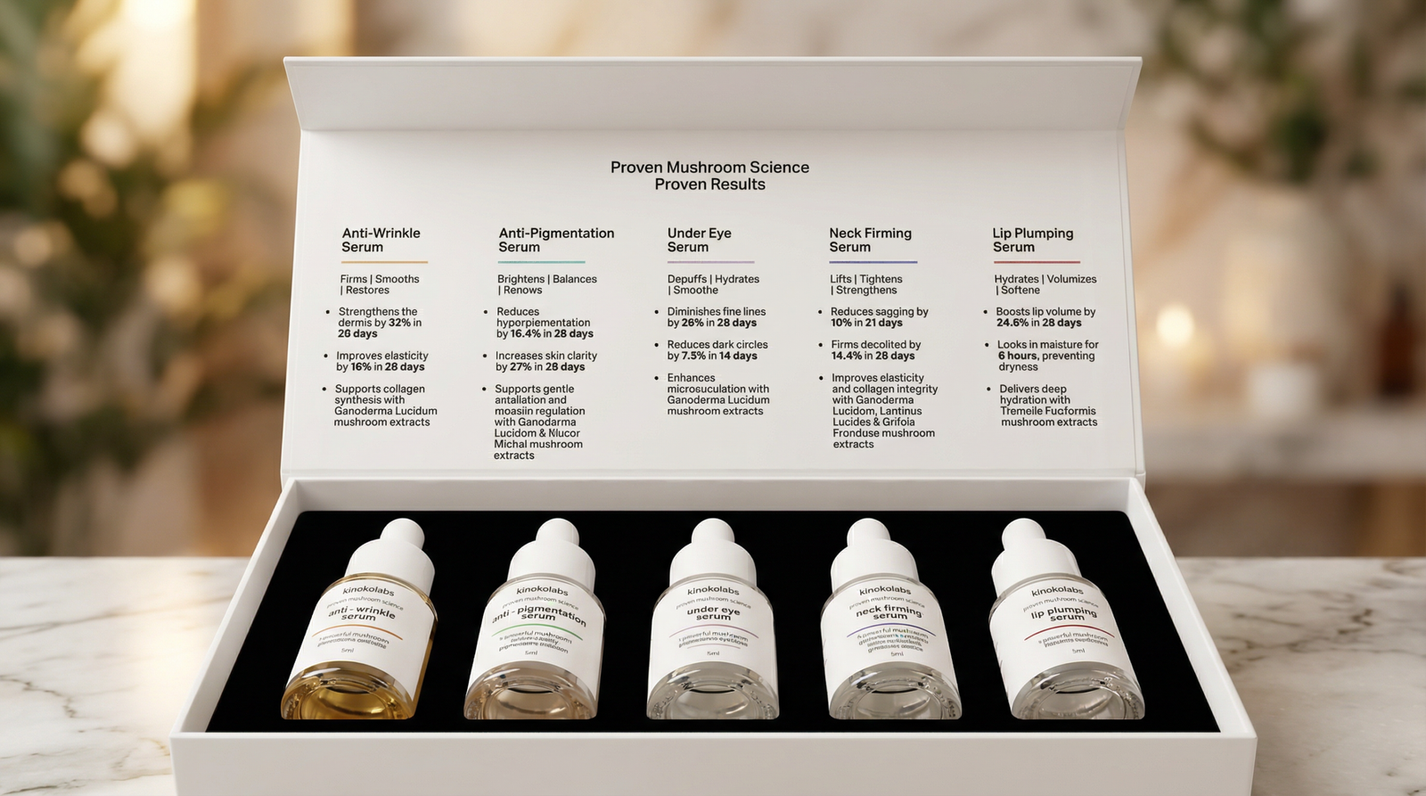 Kinoko Labs Discovery Gift Box