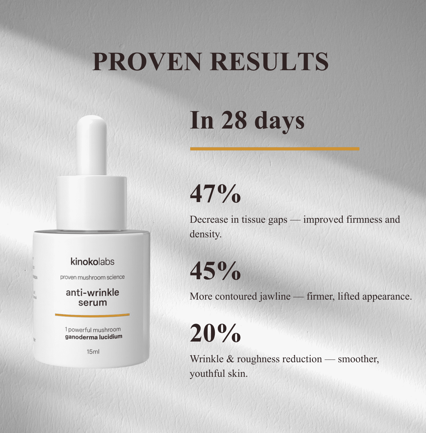 Anti-Wrinkle Serum 15ml - Image 2