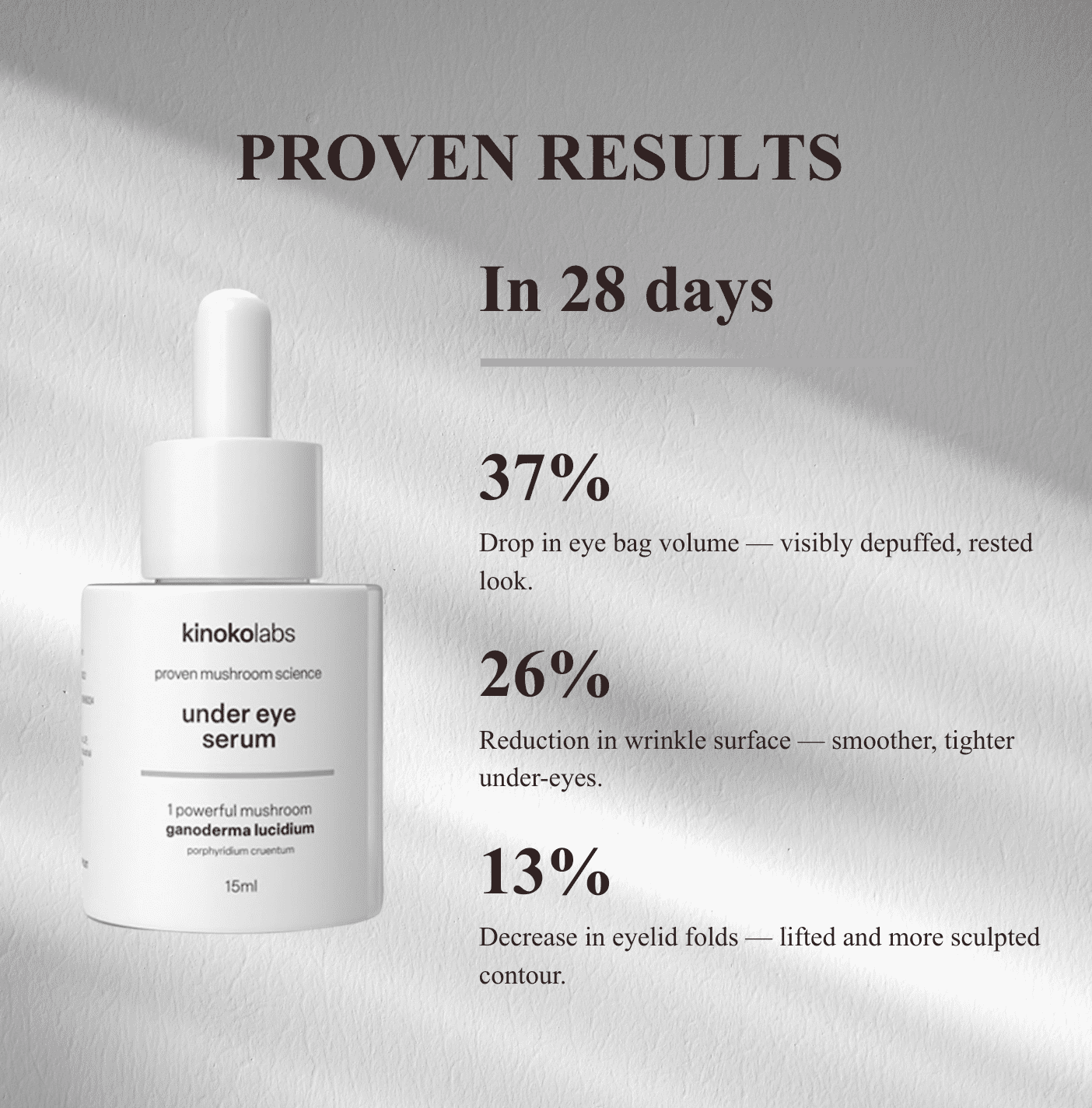 Under Eye Serum - Image 2